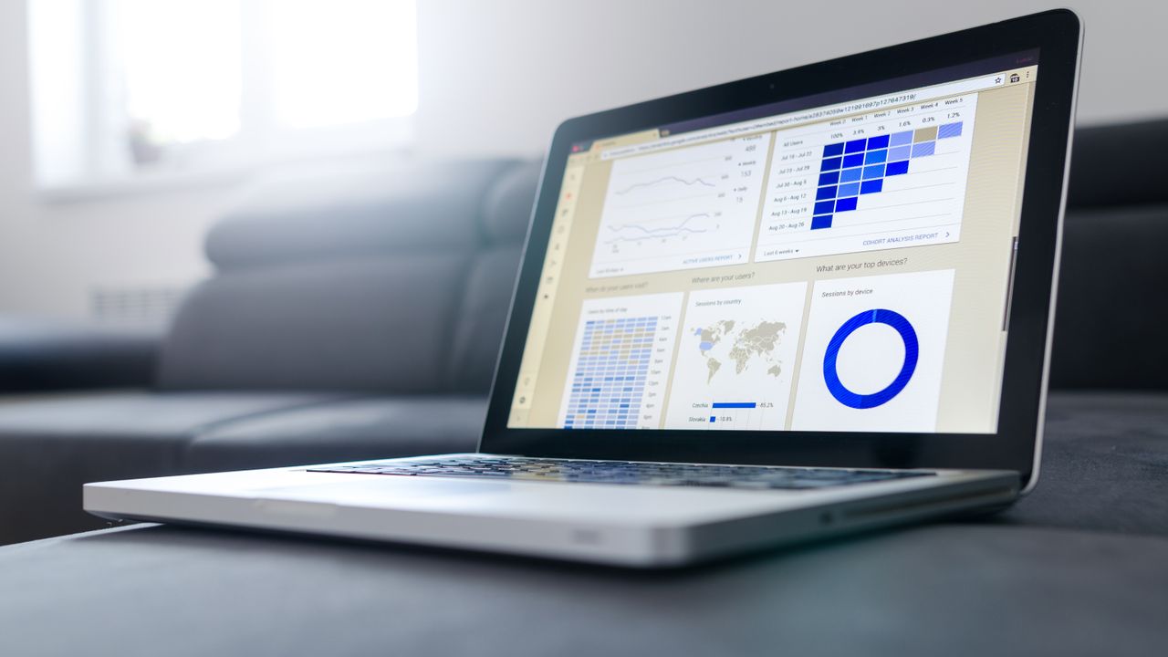 Dashboard Development